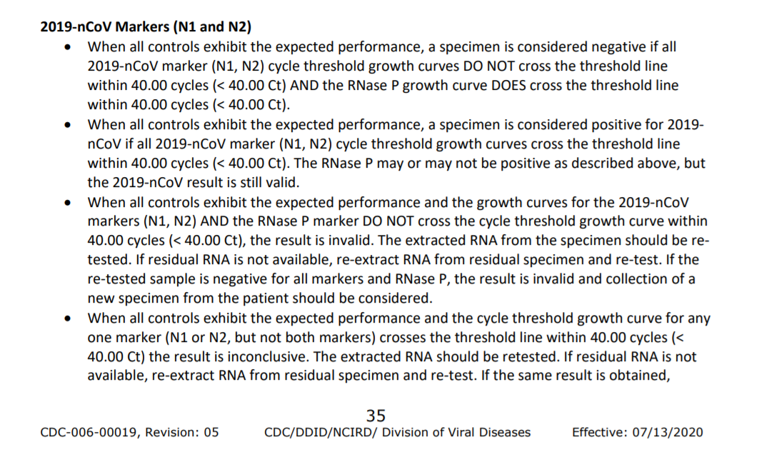 CDC cycle threshold recommendation