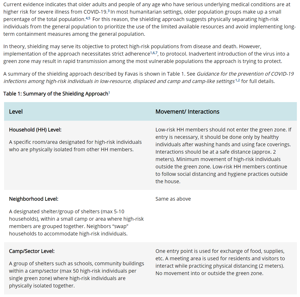 CDC shielding approach diagram